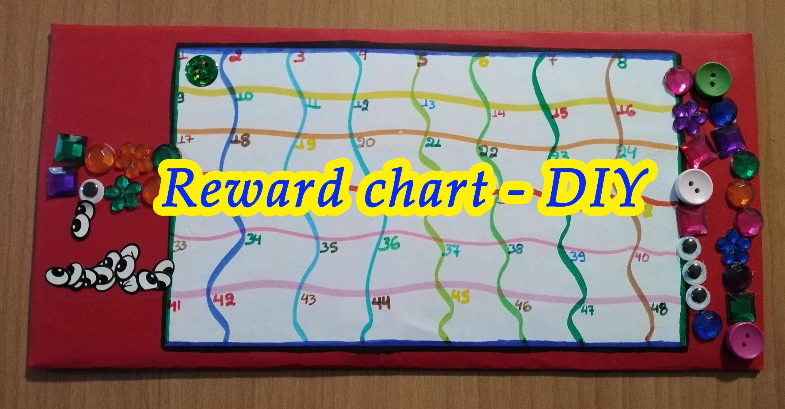 reward chart